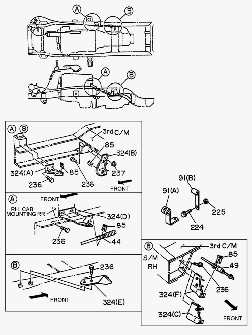 Partial Engine